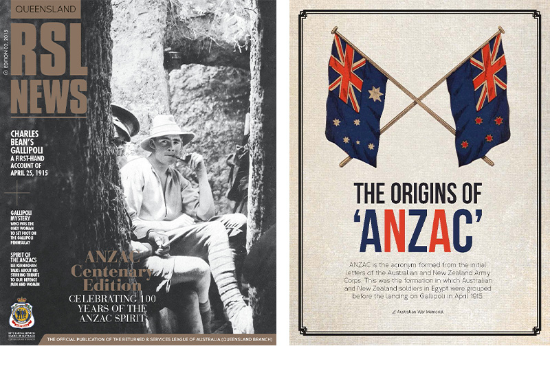 RSL News - The Origin of ANZAC