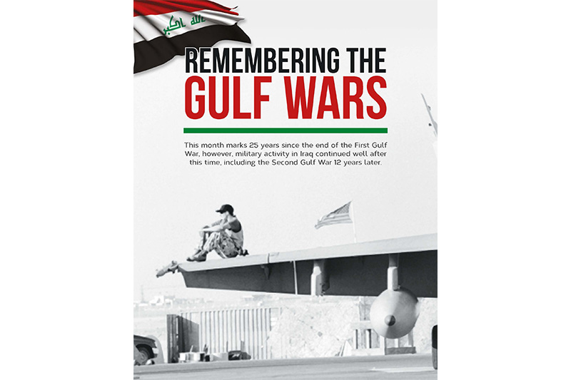 Article Remembering the Gulf Wars